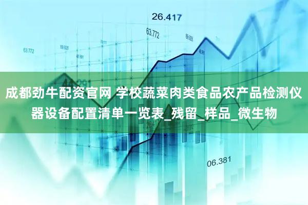 成都劲牛配资官网 学校蔬菜肉类食品农产品检测仪器设备配置清单一览表_残留_样品_微生物