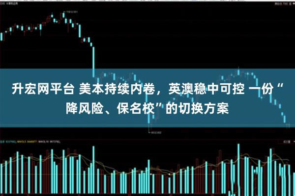 升宏网平台 美本持续内卷,英澳稳中可控 一份“降风险、保名校”的切换方案